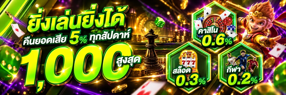 แบนเนอร์สิทธิประโยชน์และหมวดเกมของ dubai168